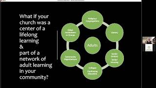 Life Long Learning & Faith Formation