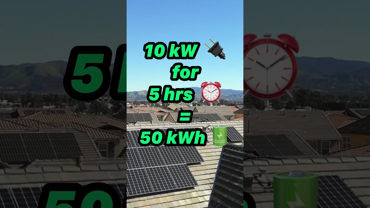 What Are Kilowatt Hours KWh And Watt Wh 