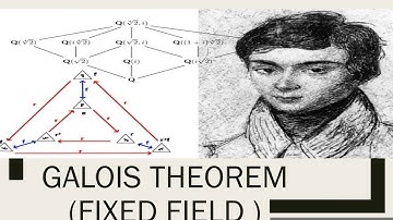Fixed field theorem with example (Galois  theory part 2)