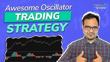 How To Use Awesome Oscillator For Trading | Awesome Oscillator Strategy With Trading With Groww