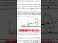 Challenging JEE Advanced Physics Question