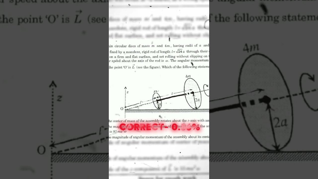 Hardest Question Of JEE ADVANCED Shorts Physics Jeeadvanced