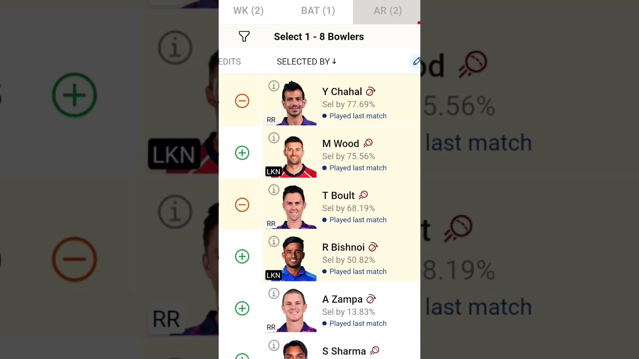 RR vs LKN ipl match today👍