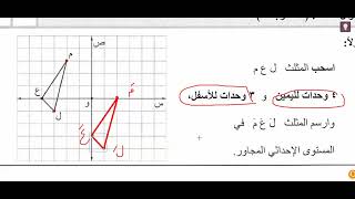 حل الامتحان التحريري للصف السادس الفصل الدراسي الثاني للعام 2017- 2018