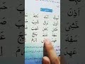 Quran Quraniqaida Tajweed