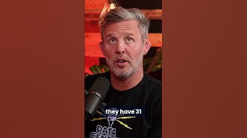 America’s AI Surge vs. The Power Shortage | Kirk Offel x Drew Biemer