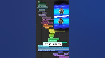 SFX Breakdown of compley Animation #sounddesign #gameaudio #gamedev #indiegame