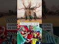 Shakira Dai Dai World Cup Song Vs. ISHOWSPEED World Cup Song #shorts