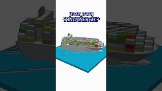 [1DAY_1CAD] CONTAINER SHIP #shorts #tinkercad #project