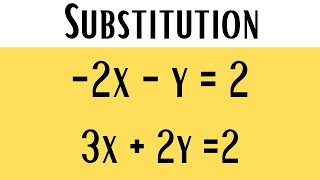Learn to Solve a System of Equations by Substitution