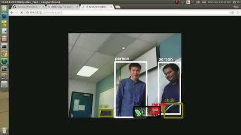YOLO Mini project   image processing