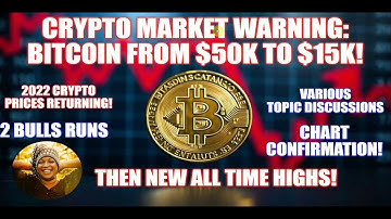 Crypto Warning: $50k to $15k, then All Time High! 2022 Prices returning. Bull Run & Topic Discussion