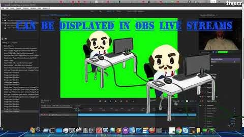 Animation for Streamers - create an adobe character animator puppet for twitch youtube