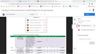 Lab 4: UML Usecase Diagram