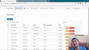 Membuat WEB Rental Mobi Menggunakan Codeignetr (Intro Web - Part 1)