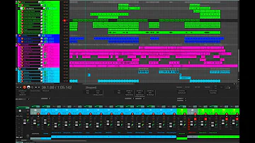 Getting Organized  : Proper Workflow Structure In Your DAW