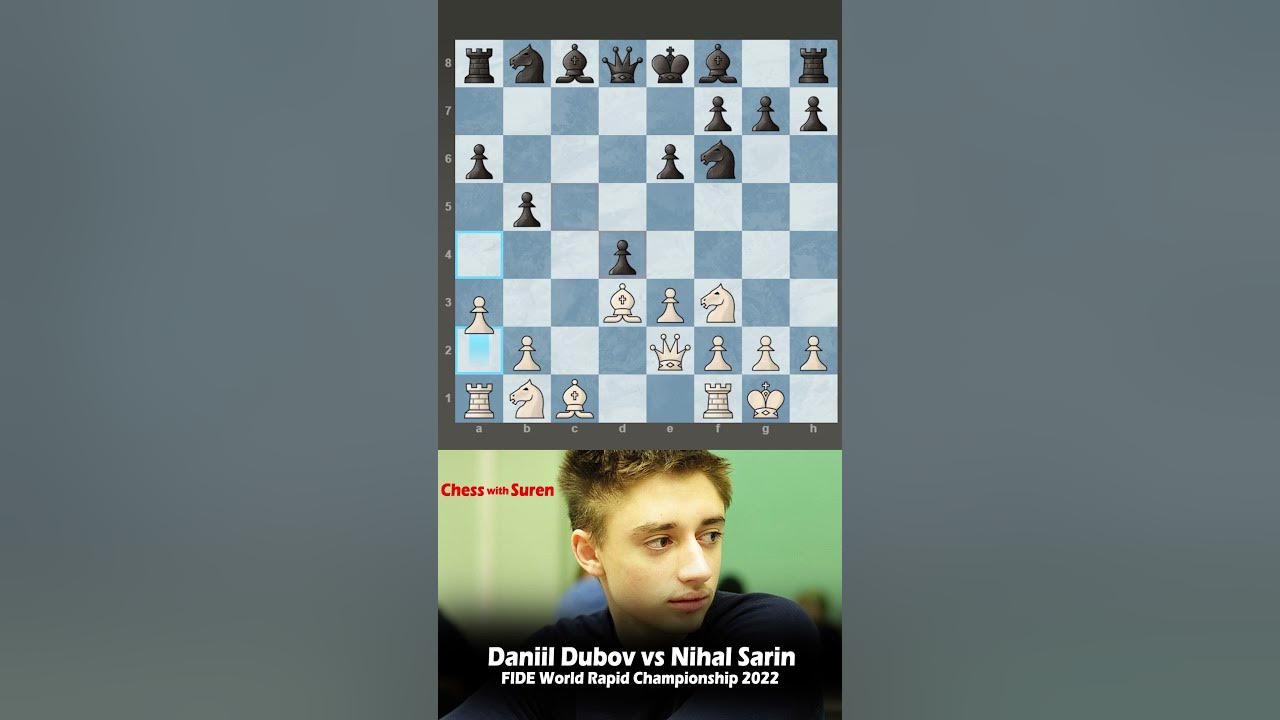 World Chess on X: **MASTERCLASS LAST CALL** 💥 GM Daniil Dubov will hold a  World Chess Masterclass on pawnless endings, today at 09:00 UTC. Find more  here:  Don't miss it!  /