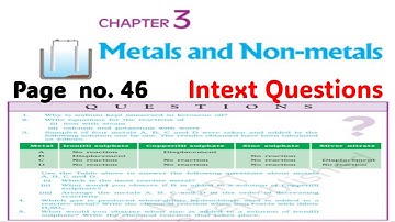 Class 10 Science | Metals and Non-Metals In-text Questions | Ch 3 | Page 46 | NCERT Solutions 2025