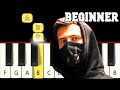 Faded - Alan Walker - Very Easy Piano tutorial - Only Right Hand