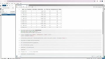 Decision tree classifier & algorithm in machine learning | Visualize and Plot  graph using python