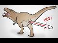 Dinosaur Body Temperatures and Adaptations