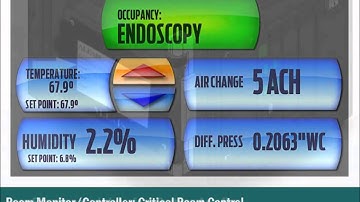 Customer Interface Designs Using Reach Products