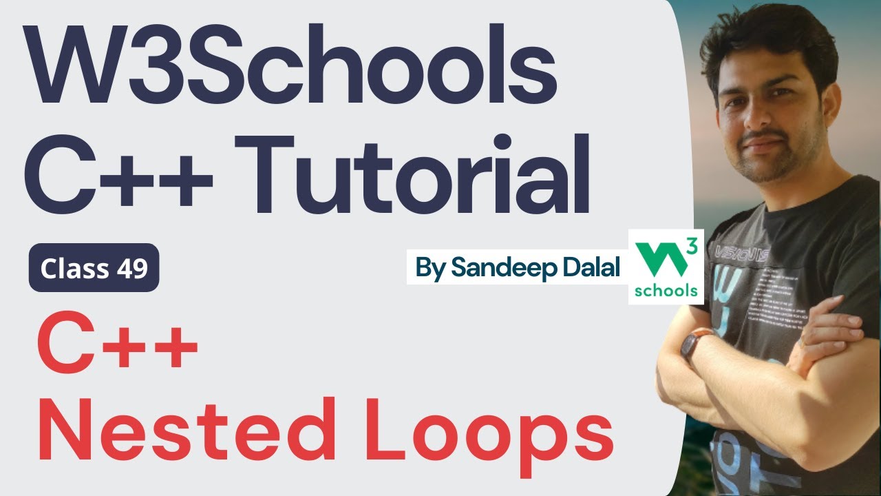 C++ Tutorial • C++ Nested Loops • W3Schools • Object Oriented ...