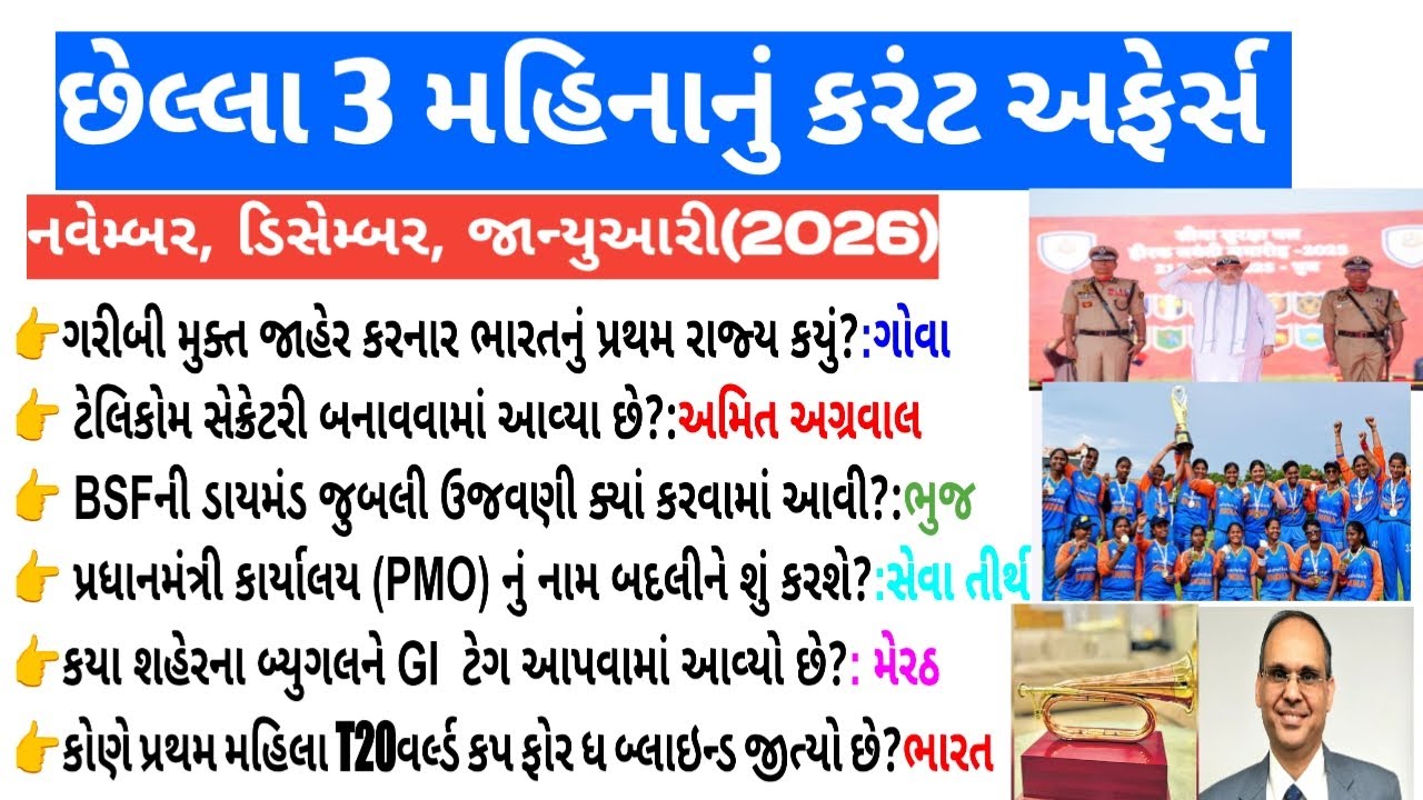 છેલ્લા 3 મહિનાનું કરંટ અફેર્સ | પોલીસ કોન્સ્ટેબલ સ્પેશિયલ કરંટ અફેર MCQ🎯 |અતિમહત્વના કરંટ પ્રશ્નો ✅|