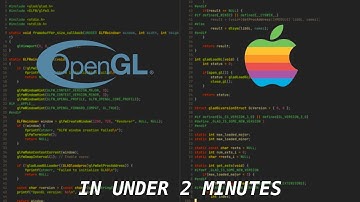 How to setup OpenGL for MacOS in under 2 minutes(C/C++).