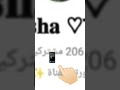 شكرا على 200 متابع