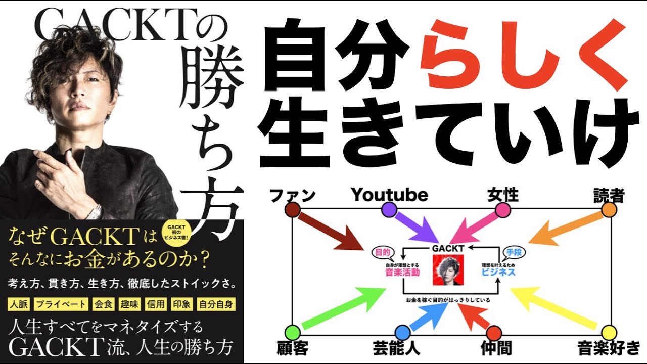 139：GACKTの勝ち方｜この人、凄すぎですわ。。。汗 - YouTube