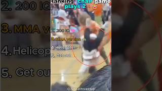 Ranking Chair Game Plays 2