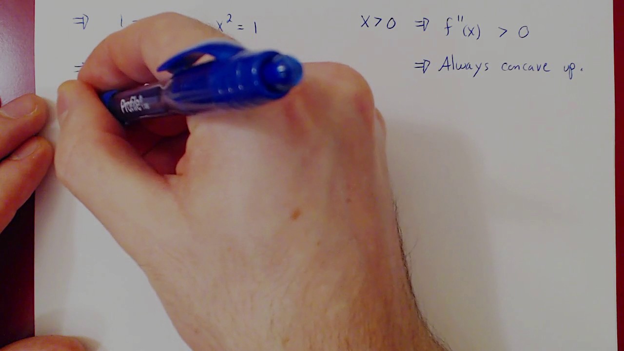 Optimization - Example 1 - YouTube