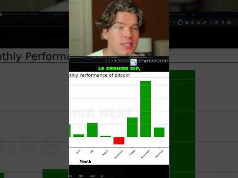Les meilleurs et les pires mois sur le Bitcoin !