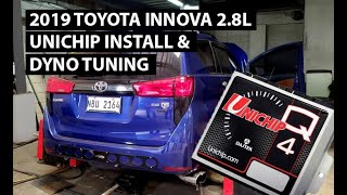 2019 Toyota Innova 2.8L Unichip Install and Dyno Tuning screenshot 4