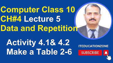 Programming in C Language, Computer Class 10 Unit 4, Data and Repetition,  Activity 4.1 & 4.2