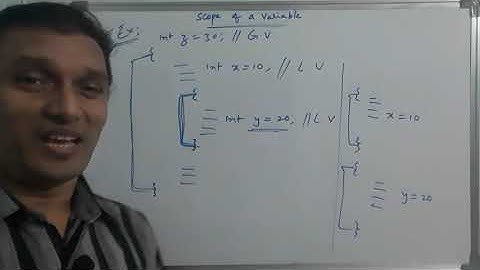 Scope of Variable in C | Scope and Lifetime of a Variable in C | C Programming | Variable