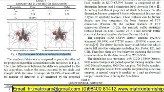 2018 WSN An Intrusion Detection Model for Wireless Sensor Networks With an Improved V Detector