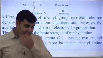 CH-XI-12-13,consequences of inductive effect,Pradeep Kshetrapal Physics channel