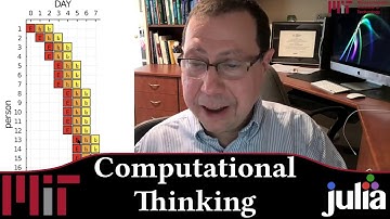 Everybody Talks about R0 | Week 6 | 18.S191 MIT Fall 2020 | Alan Edelman