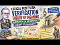 Logical Positivism: Verification Theory of Meaning, Elimination of Metaphysics,Concept of Philosophy