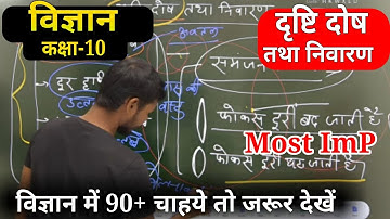 मानव नेत्र तथा रंगबिरंगा संसार(Lec-2),/Class 10 Science chapter 11,/Science class 10