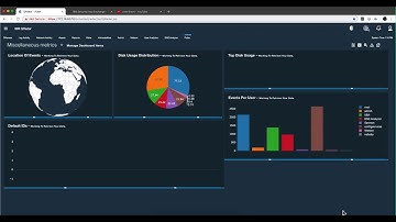 Learning how to search with Ariel Query Language AQL