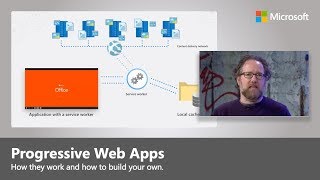 introducing progressive web apps and the new office app (pwa)