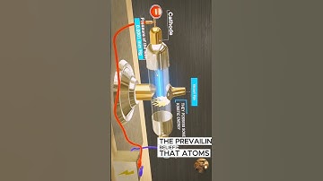 Discovery of Electron by sir J.J Thomson in 60-Seconds #science #shorts