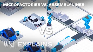 How Microfactories Could Be the Manufacturing Strategy of the Future | WSJ