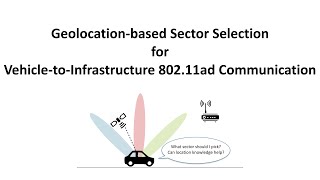 Geolocation-based Sector Selection for Vehicle-to-Infrastructure 802.11ad Communication