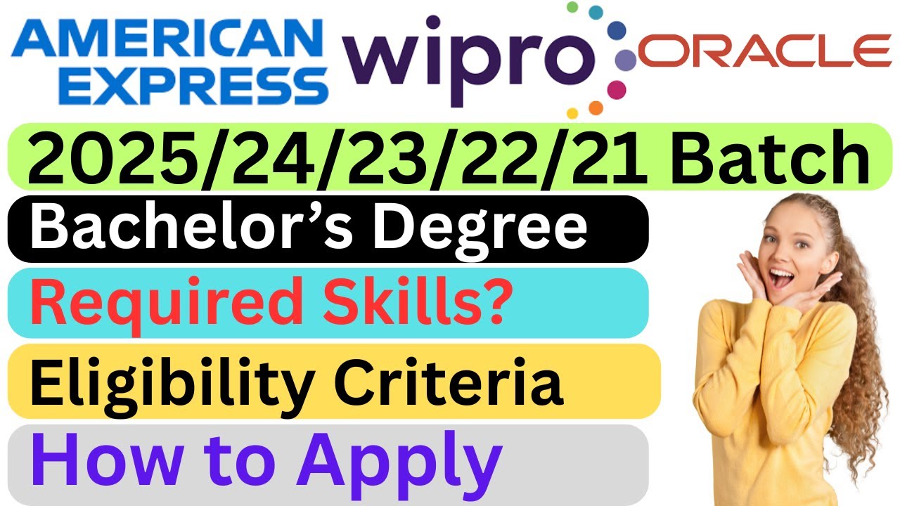 Wipro &2 more is hiring 2025/24/23/22/21 Batch | Software Engineer ...