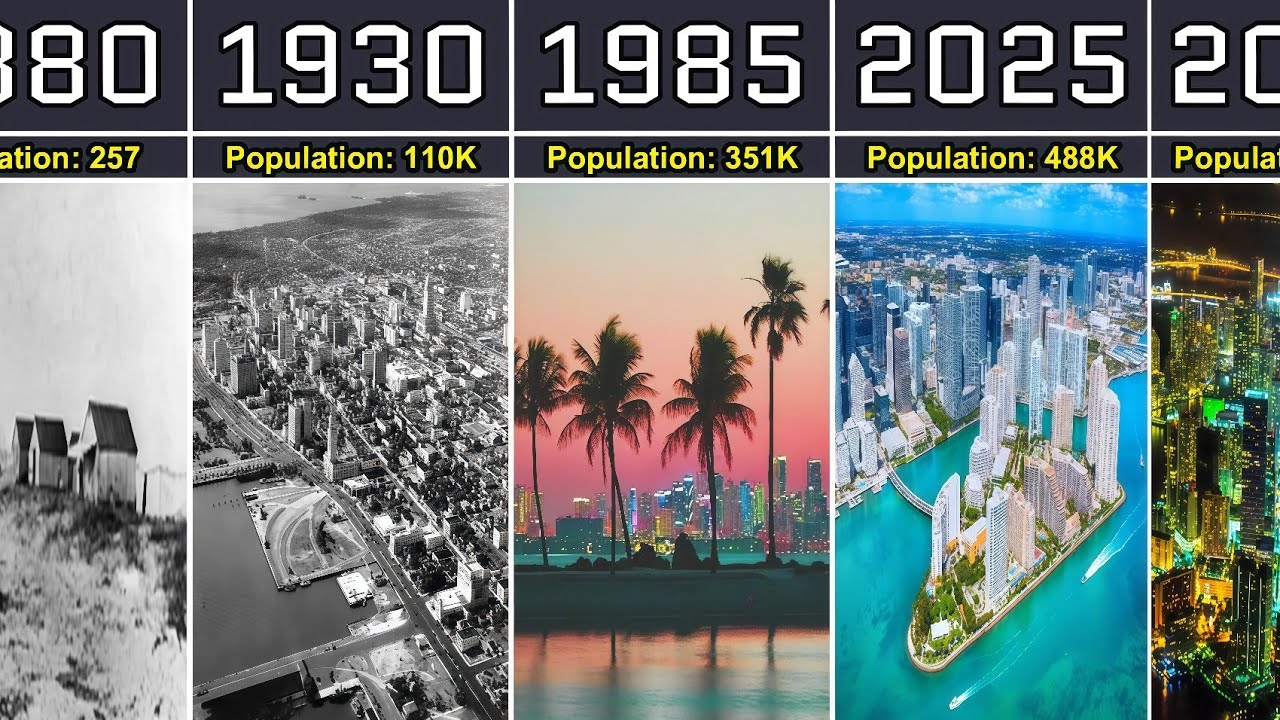 The Evolution of Miami From 1880 to 2025