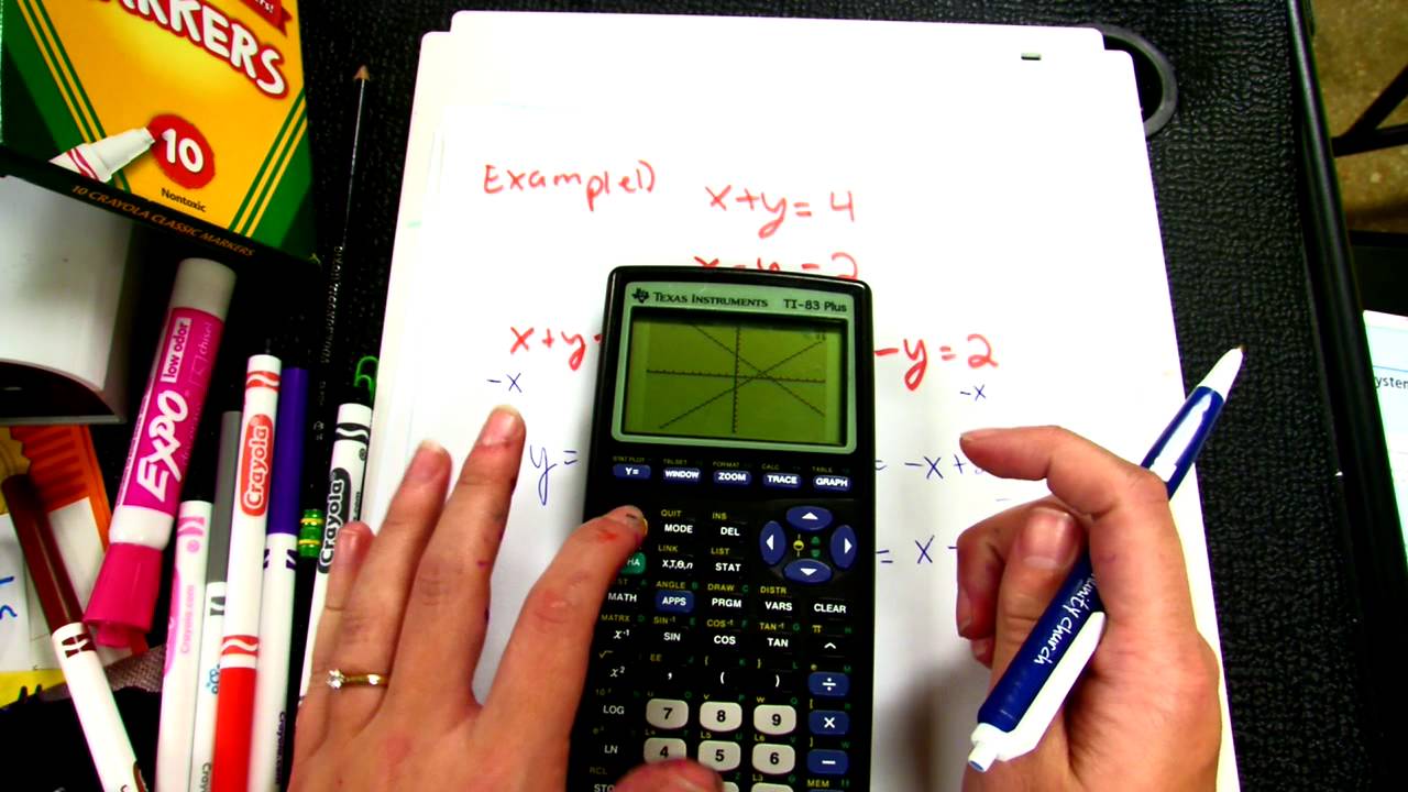 Algebra 2 6 1 YouTube